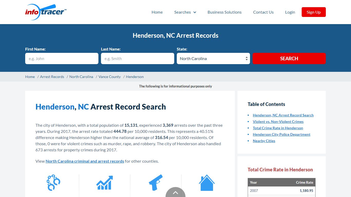 Search Henderson, NC Arrest Records Online - InfoTracer